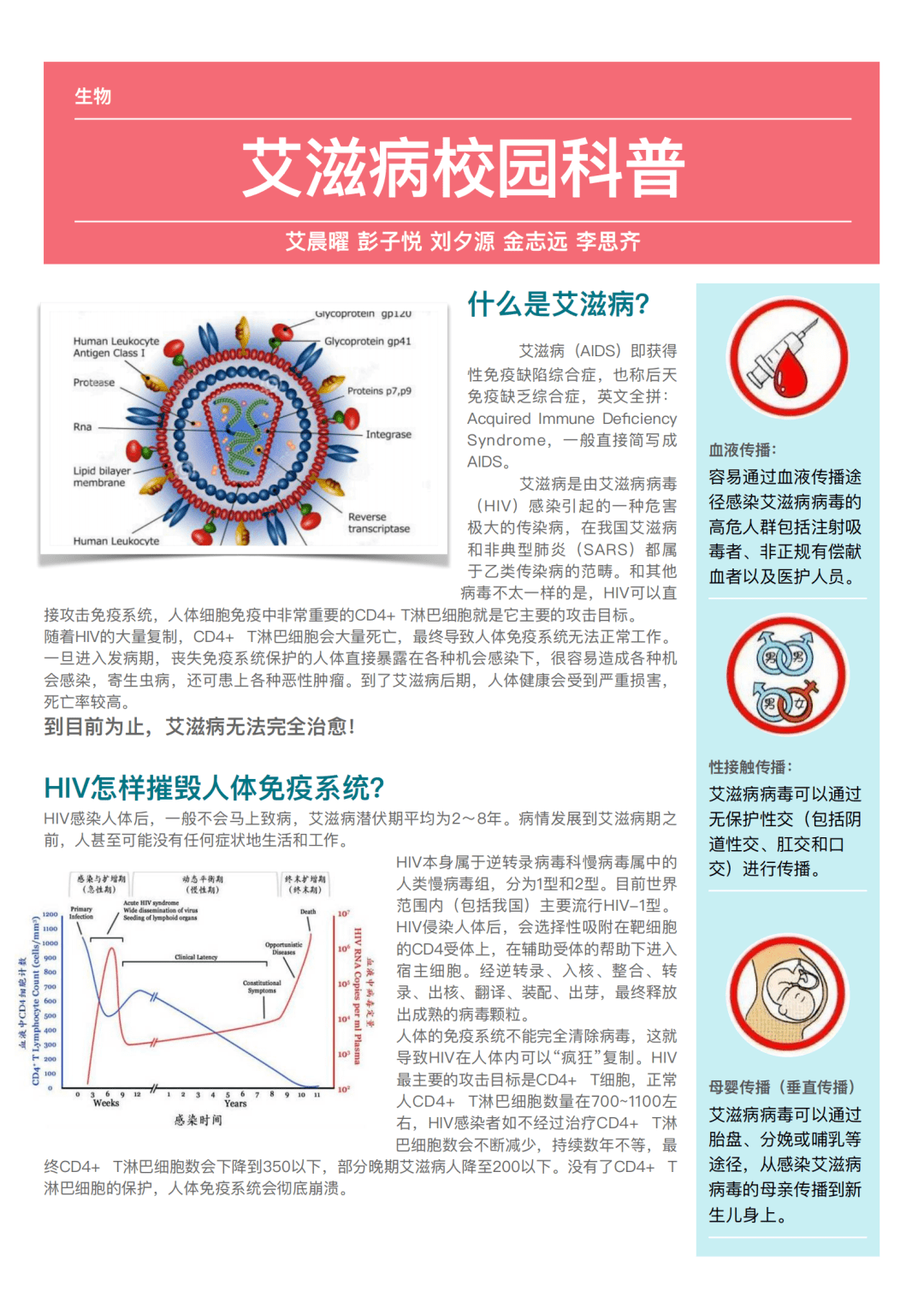 艾滋病知识科普宣传(艾滋病知识科普教育)