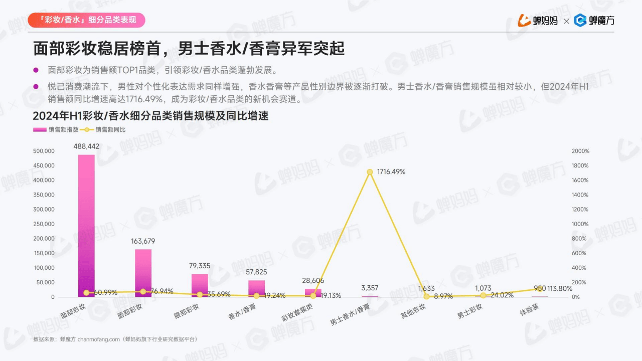 抖音月付套现秒回2024(抖音月付怎么套现秒到)