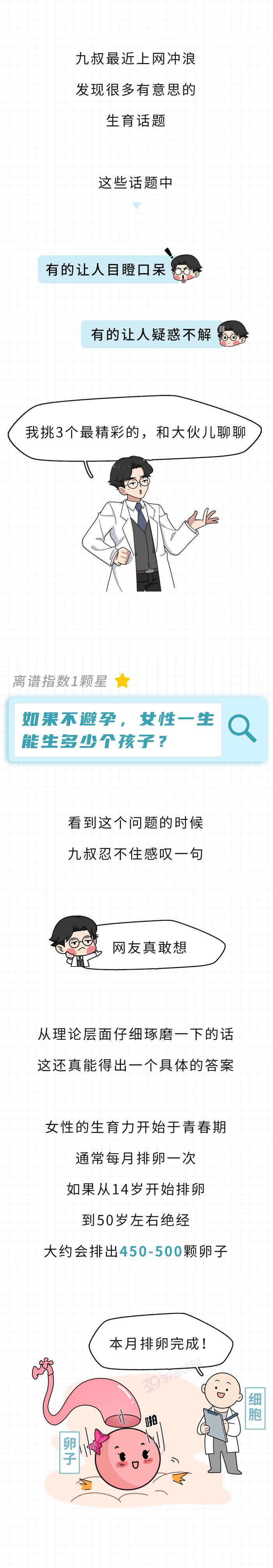 避孕知识有哪些(避孕知识有哪些内容)