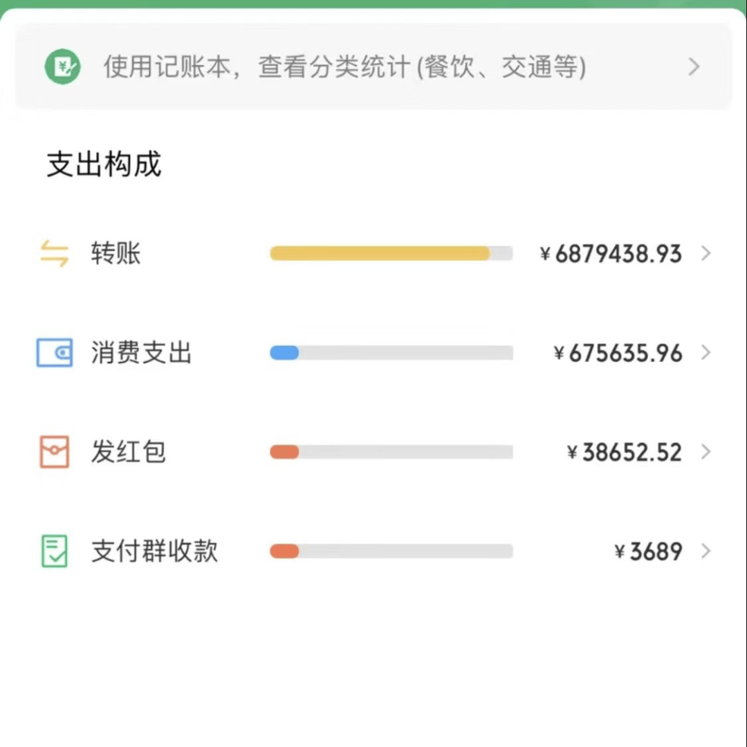 微信分付提现教程(微信分付提现教程视频)