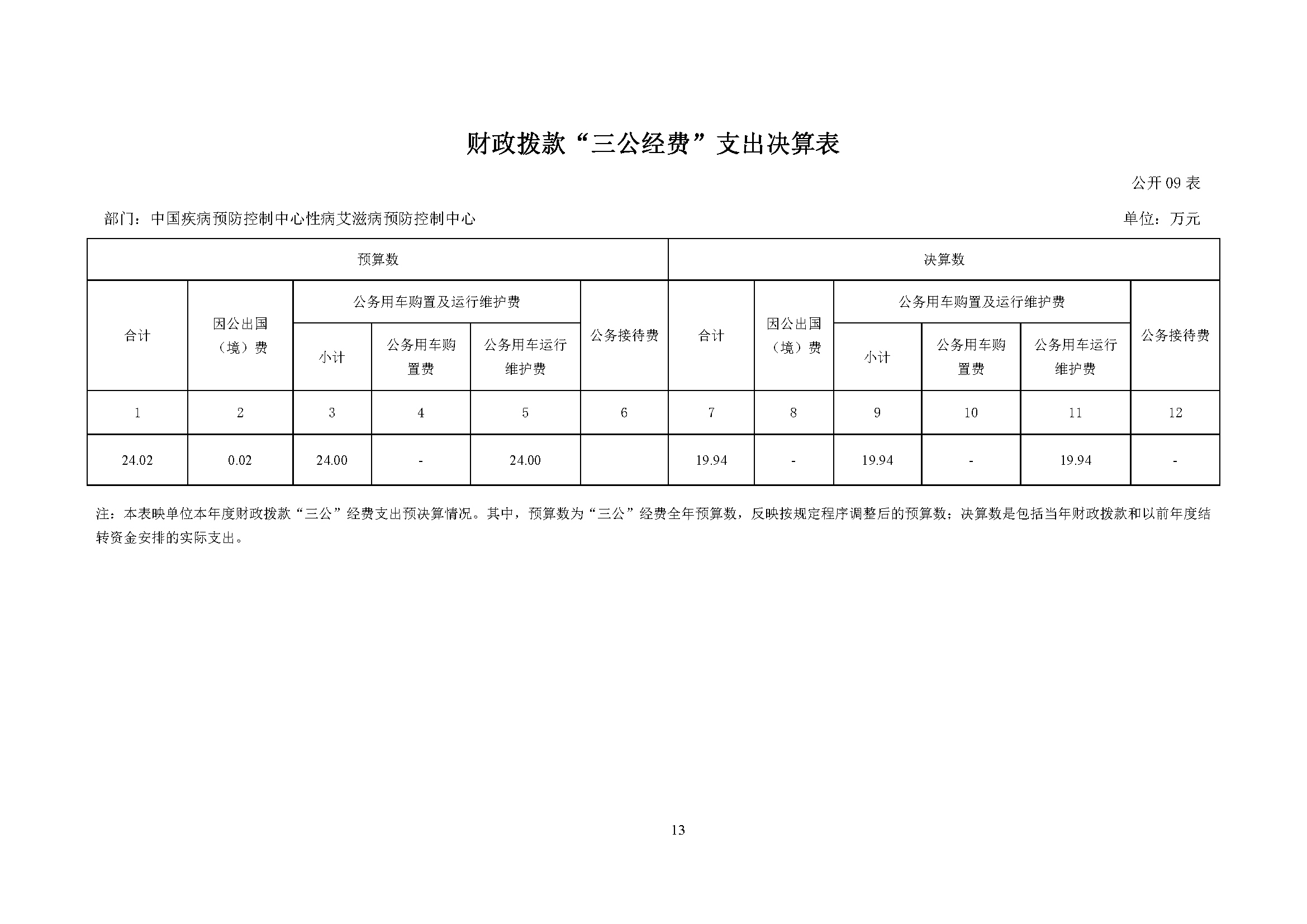 艾滋病防治条例2023全文打印(艾滋病防治条例内容)