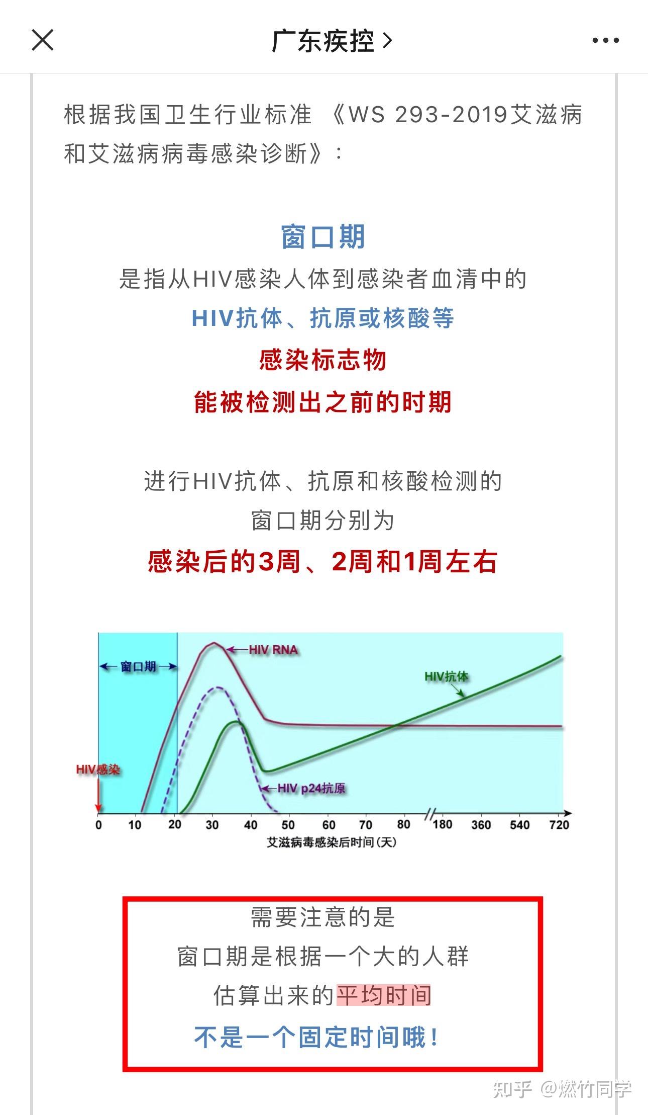 我国每年用于艾滋病防控经费(艾滋病防治经费管理办法)