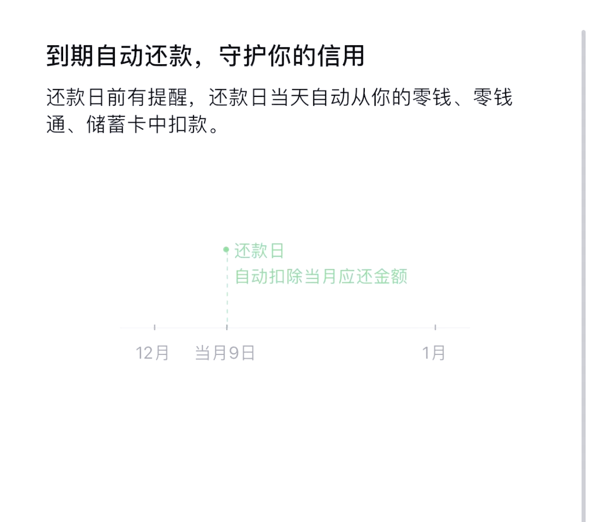 微信分付有宽限期吗(微信分付能用几天)