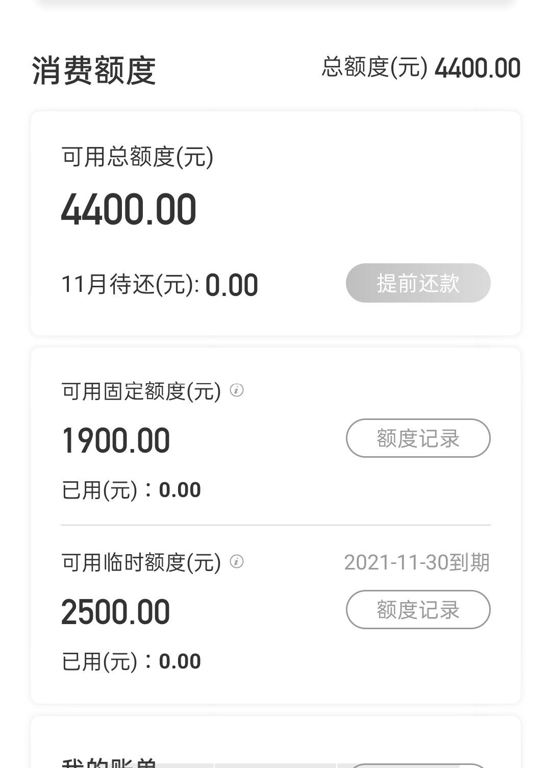 羊小咩只有消费额度没有提现额度(羊小咩的消费额度好提现吗)