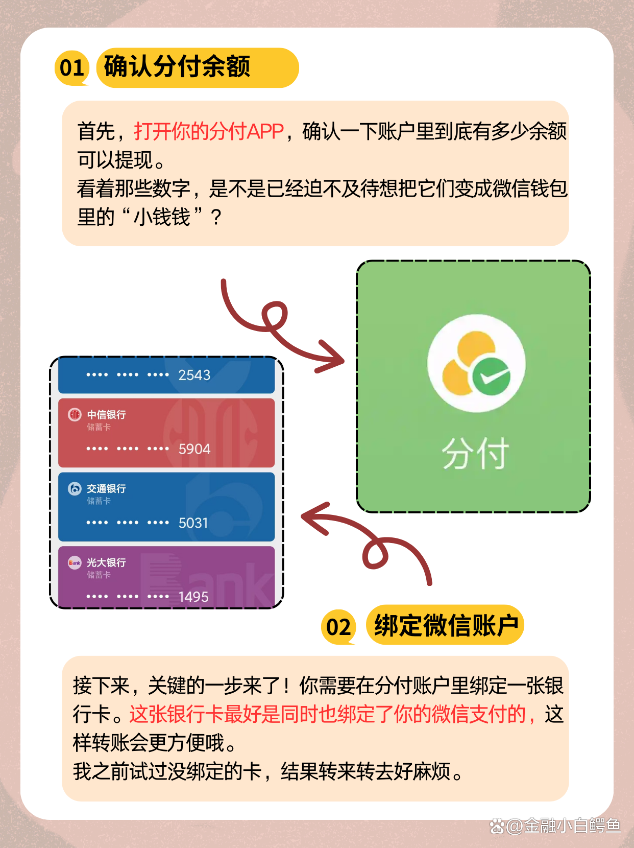 微信里的分付怎么套出来(微信分付怎么套用)